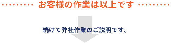 お客様の作業は以上です