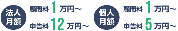 月額15万円〜